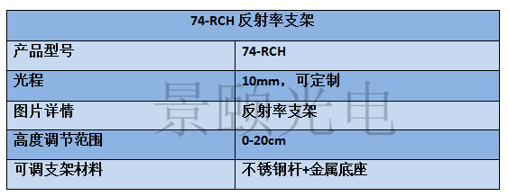 金年会金字招牌信誉至上