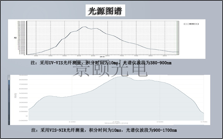 金年会金字招牌信誉至上